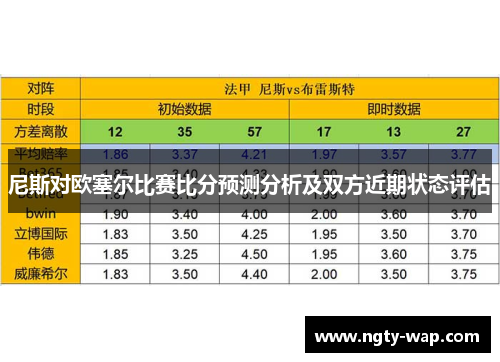 尼斯对欧塞尔比赛比分预测分析及双方近期状态评估