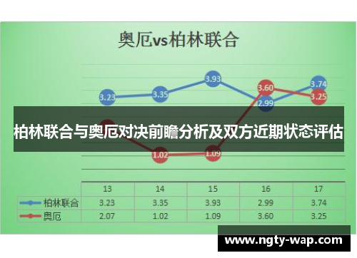 柏林联合与奥厄对决前瞻分析及双方近期状态评估