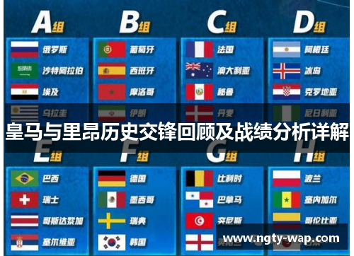 皇马与里昂历史交锋回顾及战绩分析详解